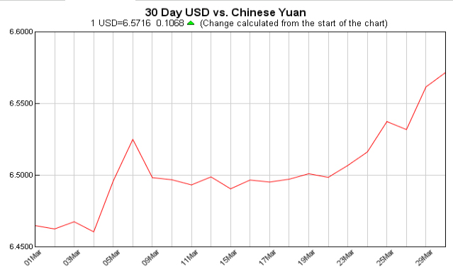 currency,australian dollar